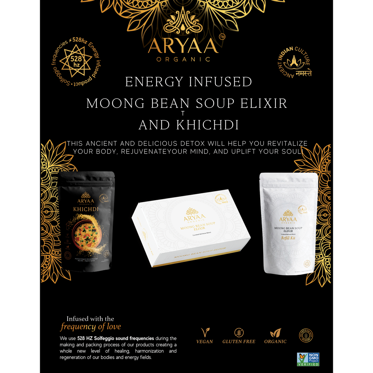 28 Day Detox Starter Bundle